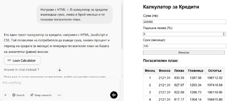 calculator-for-credit